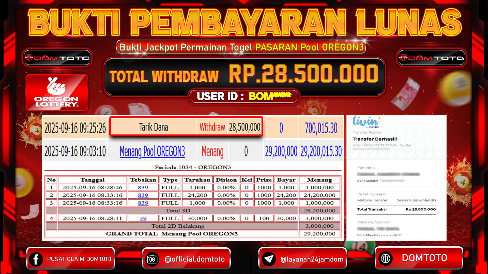 JACKPOT TOGEL Pool OREGON3  16 SEPTEMBER 2025
